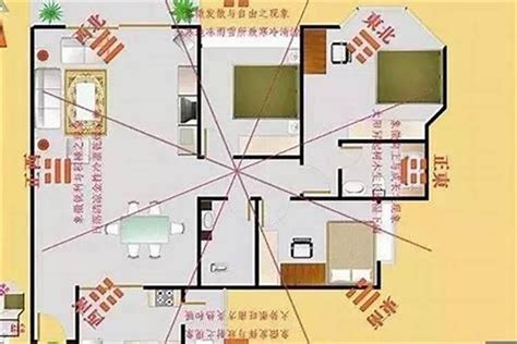 家里财位怎么看|住宅风水的“财位”怎么找和布置？13超详细图解来教你